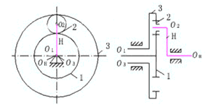 ������ϵ�ķ���