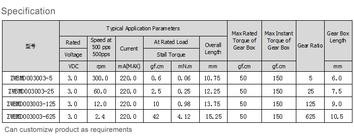 ΢ÐÍÂí´ïµç»ú²ÎÊý